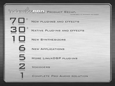Indamixx Pro